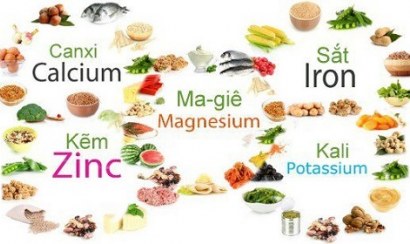 Thực đơn giảm cân cho học sinh trung học phổ thông phần 1