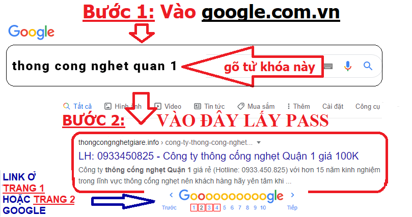 thông cống nghẹt quận 7 minh đức