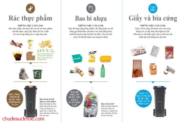 Phân loại rác thải tái chế